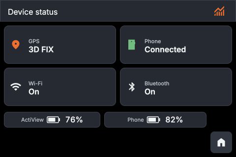 ActiView Studio device status screen showing GPS, phone, Wi-Fi, Bluetooth, and battery states