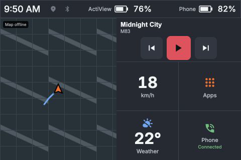 Current ActiView Studio home dashboard preview